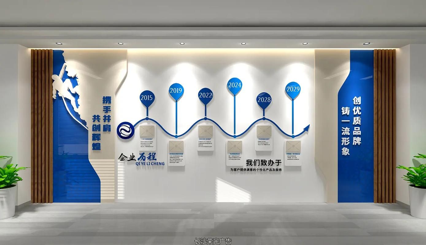丝印文化墙定做_定做墙文化丝印怎么做_墙面丝印施工视频