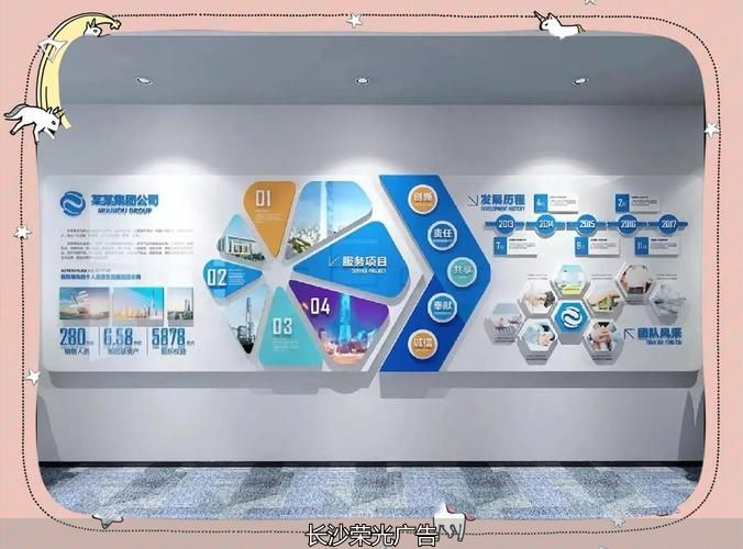 长沙组合拼接文化墙_相框墙相框组合_组合墙相框