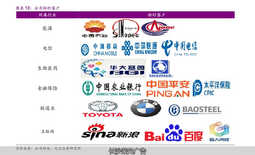 企业墙装修报价_门窗幕墙行业上市公司业绩趋势_中国建筑装饰行业上市公司2016年报分析