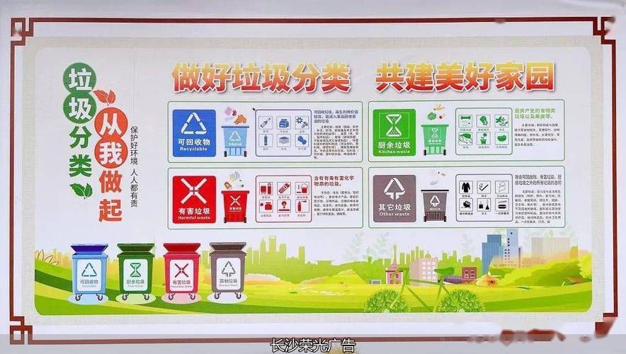 长沙文化墙订制_长沙垃圾分类宣传栏_耐候性材质户外宣传栏