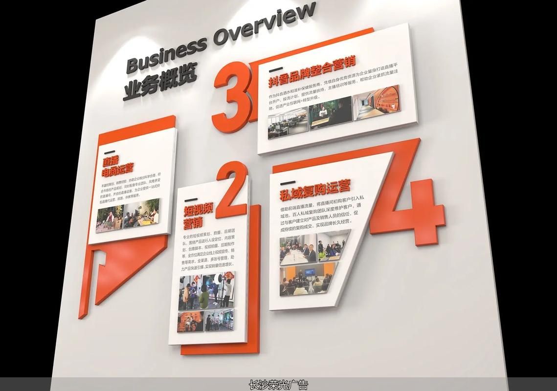 通信行业文化墙_通信文化墙定制_通信连文化墙
