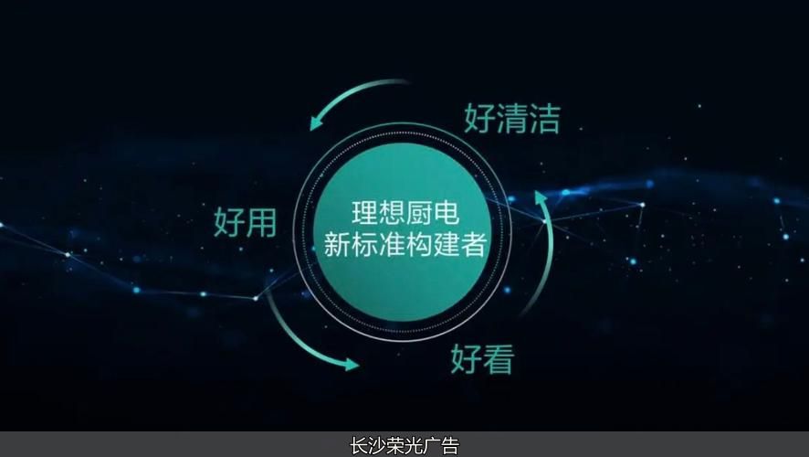 长沙文化墙、文化墙设计、文化墙、文化墙制作、文化墙、企业文化设计、公司文化墙、文化墙工艺