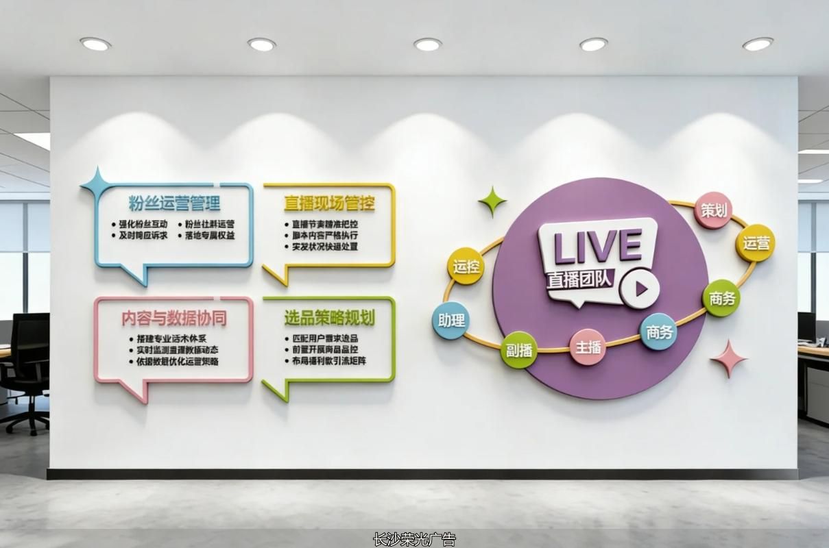 长沙文化墙、文化墙设计、文化墙、文化墙制作、文化墙、企业文化设计、公司文化墙、文化墙工艺